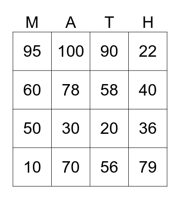 Addition and Subtraction Bingo Card