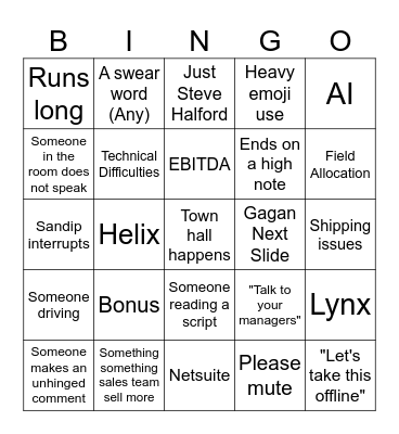 Rees Scientific Quarterly Meeting Bingo Card