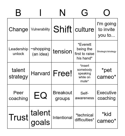 Quest Bingo Card