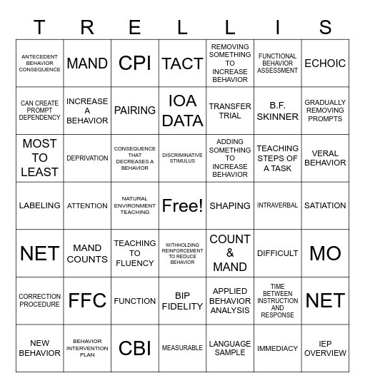 ABA Q&A BINGO Card