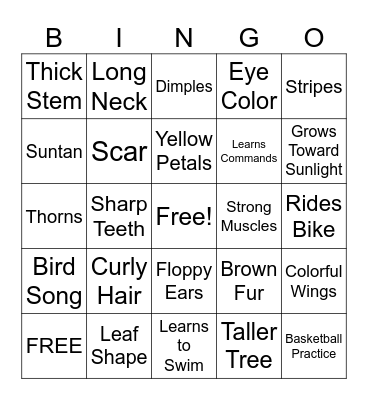 Inherited Acquired Traits Bingo Card