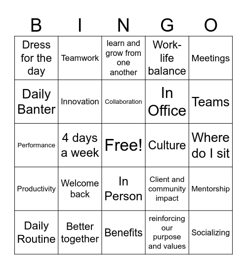 Return to Office Bingo Card