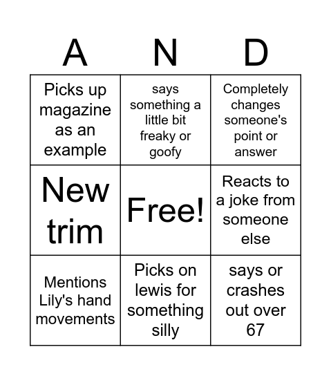 A level media Bingo Card