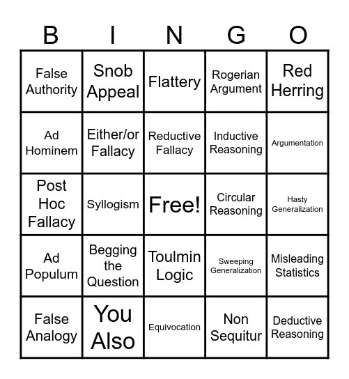 Argumentation and Logical Fallacies Bingo Card