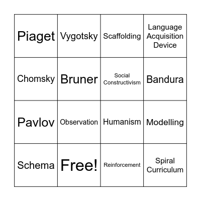 T Level Revision Bingo Card