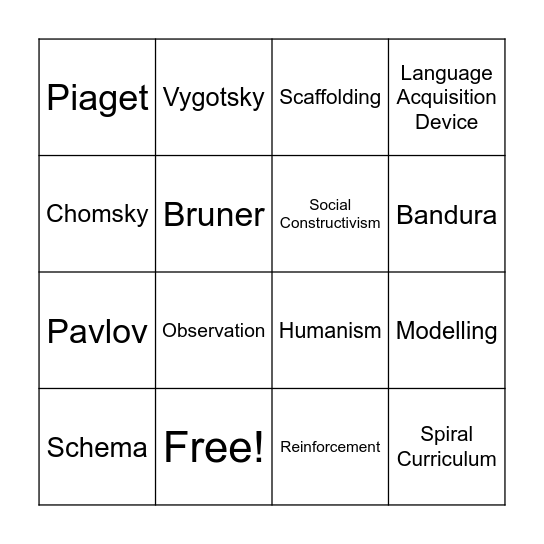 T Level Revision Bingo Card