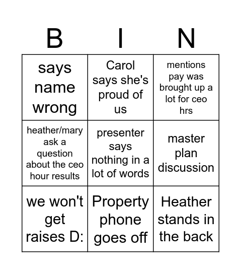 All Staff 5.13 Bingo Card