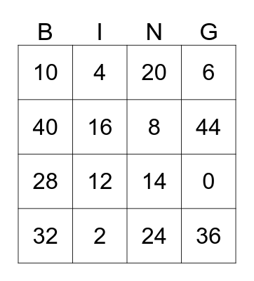 Multiplication 2 and 4 Bingo Card