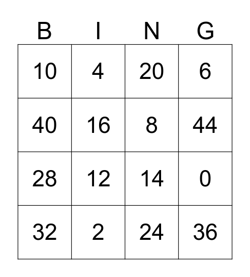 Multiplication 2 and 4 Bingo Card