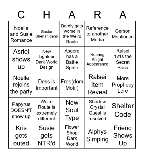 Deltarune Chapter 5 Bingo Card