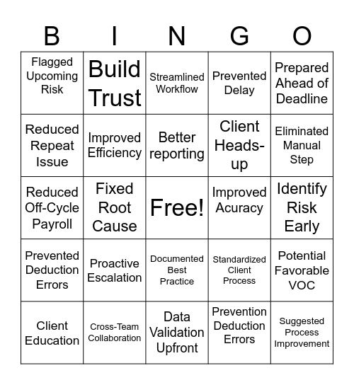Proactivity Bingo Card