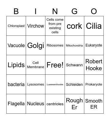 CELL Bingo Card