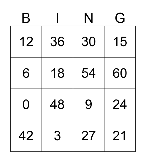 Multiplication 3 and 6 Bingo Card