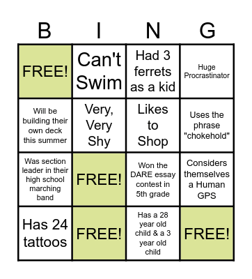 ! GUESS WHO ! Bingo Card