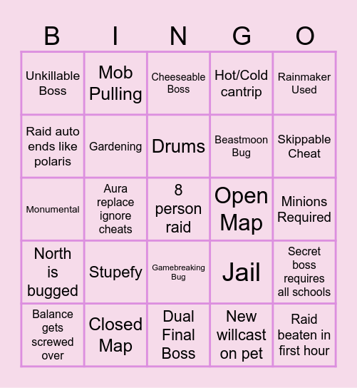 Test Raid Bingo Card