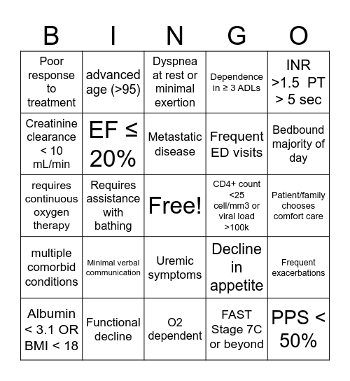 Hospice Eligibility Bingo Card