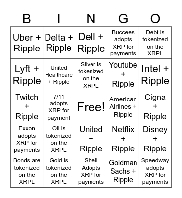 XRP Q2 Predictions Bingo Card