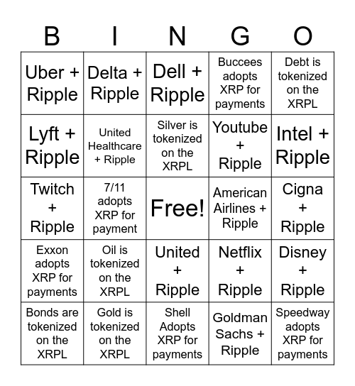 XRP Q2 Predictions Bingo Card