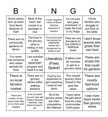 In My Neighborhood...(Food Apartheid) Bingo Card