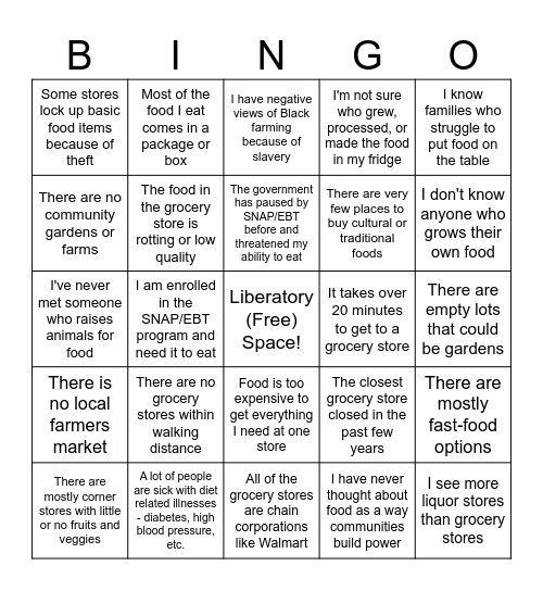 In My Neighborhood...(Food Apartheid) Bingo Card