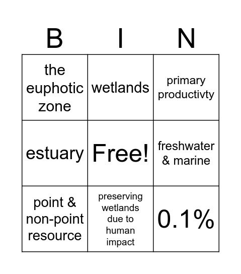 marine biome bingo Card