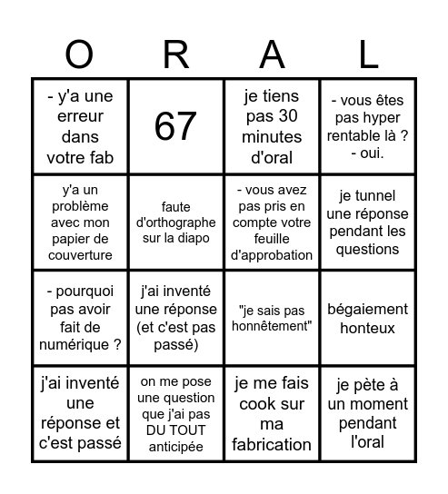 Oral de projet bingo Card