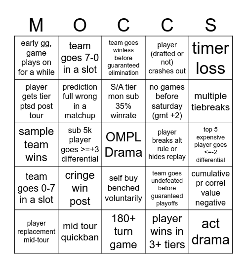 OMPL XIV Bingo Card