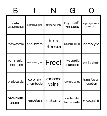 Chapter 5 Medical Term Bingo Card