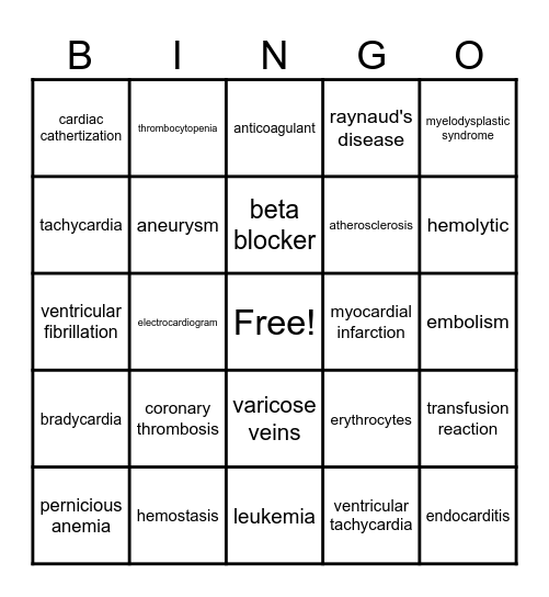 Chapter 5 Medical Term Bingo Card