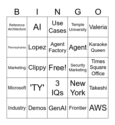 Celebration of Valeria Bingo! Bingo Card