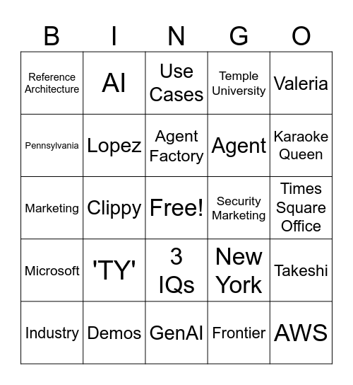 Celebration of Valeria Bingo! Bingo Card