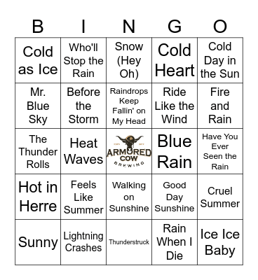 Weather Report Bingo Card