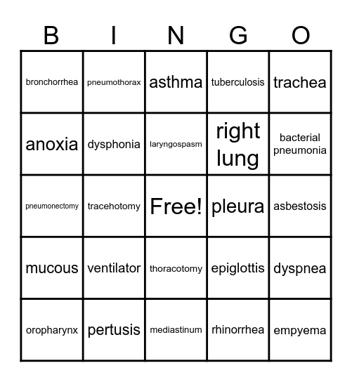 Chapter 7 Respiratory Bingo Card