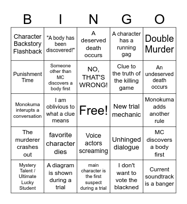 Danganronpa Bingo! Bingo Card