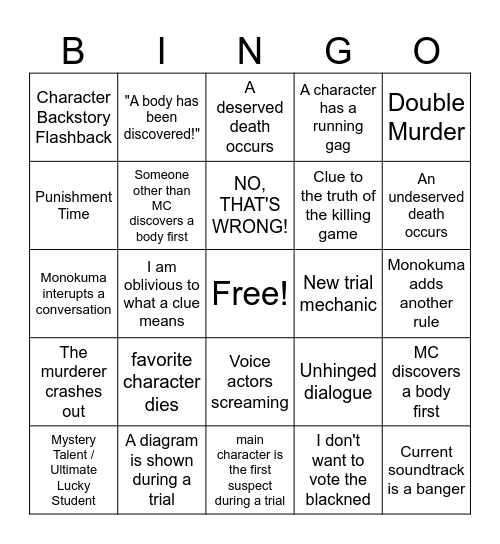 Danganronpa Bingo! Bingo Card