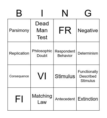 Unit 5: Review Dr. Odeh PS560 Bingo Card