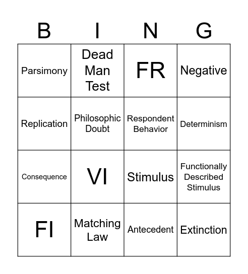 Unit 5: Review Dr. Odeh PS560 Bingo Card