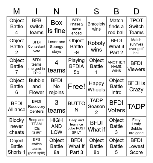 BFDI What Ifs Bingo Card
