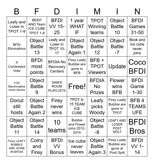 BFDI What Ifs Part 2 Bingo Card