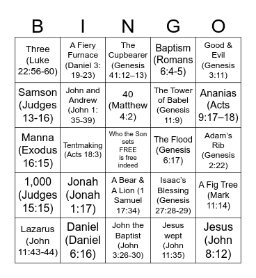 Bible Trivia Bingo Card