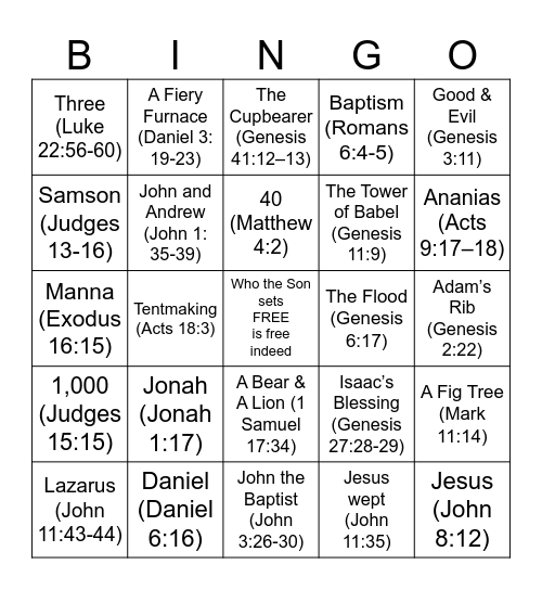 Bible Trivia Bingo Card