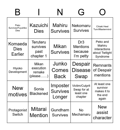 2x2 Predictions Bingo Card