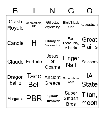 Wiki Bingo Card