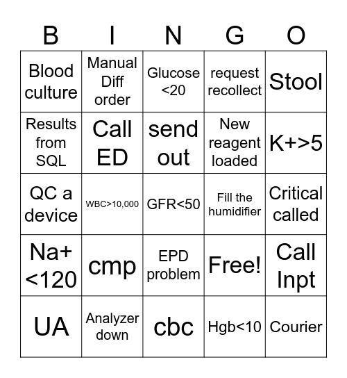 LAB Bingo Card