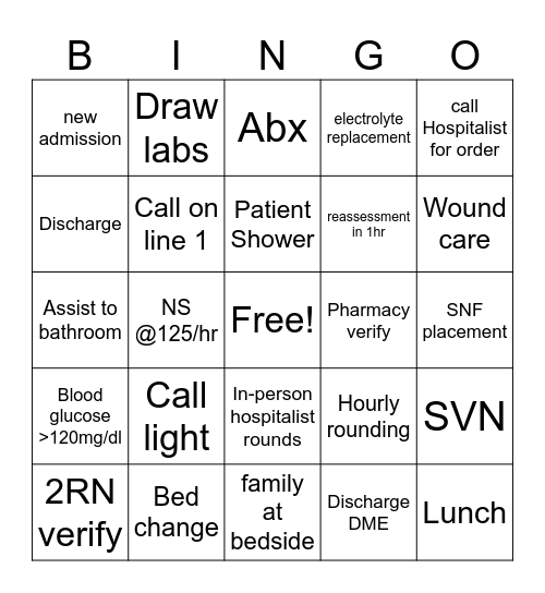 Inpt Bingo Card