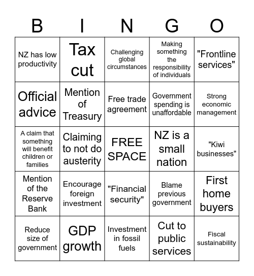 Neoliberalism BINGO Card