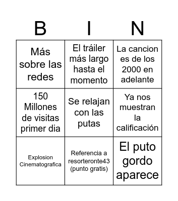Trailer GTA VI Bingo Card