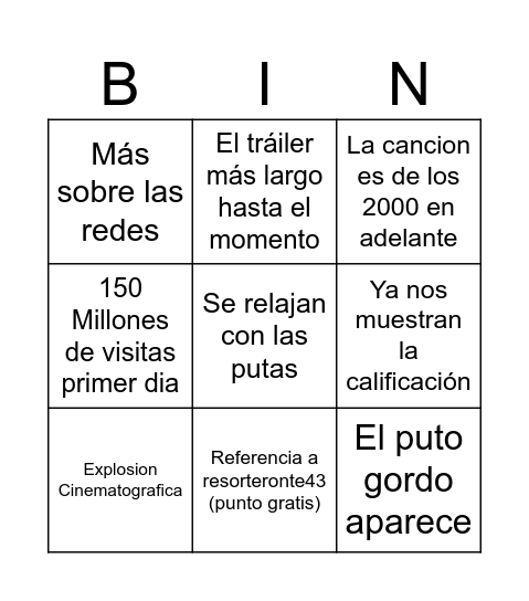Trailer GTA VI Bingo Card