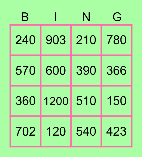 NR DIVIZIBILE CU 3 Bingo Card