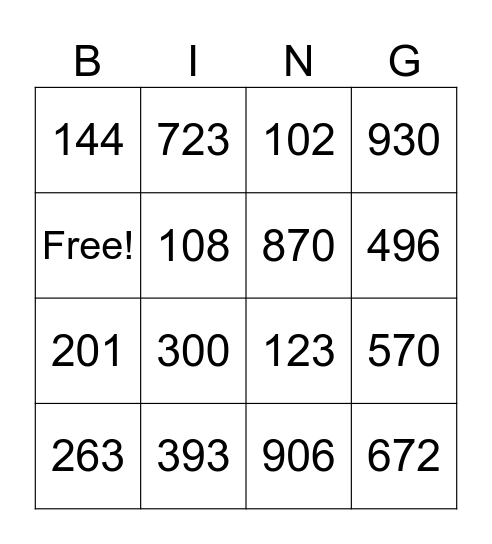 Numere divizibile cu 3 Bingo Card